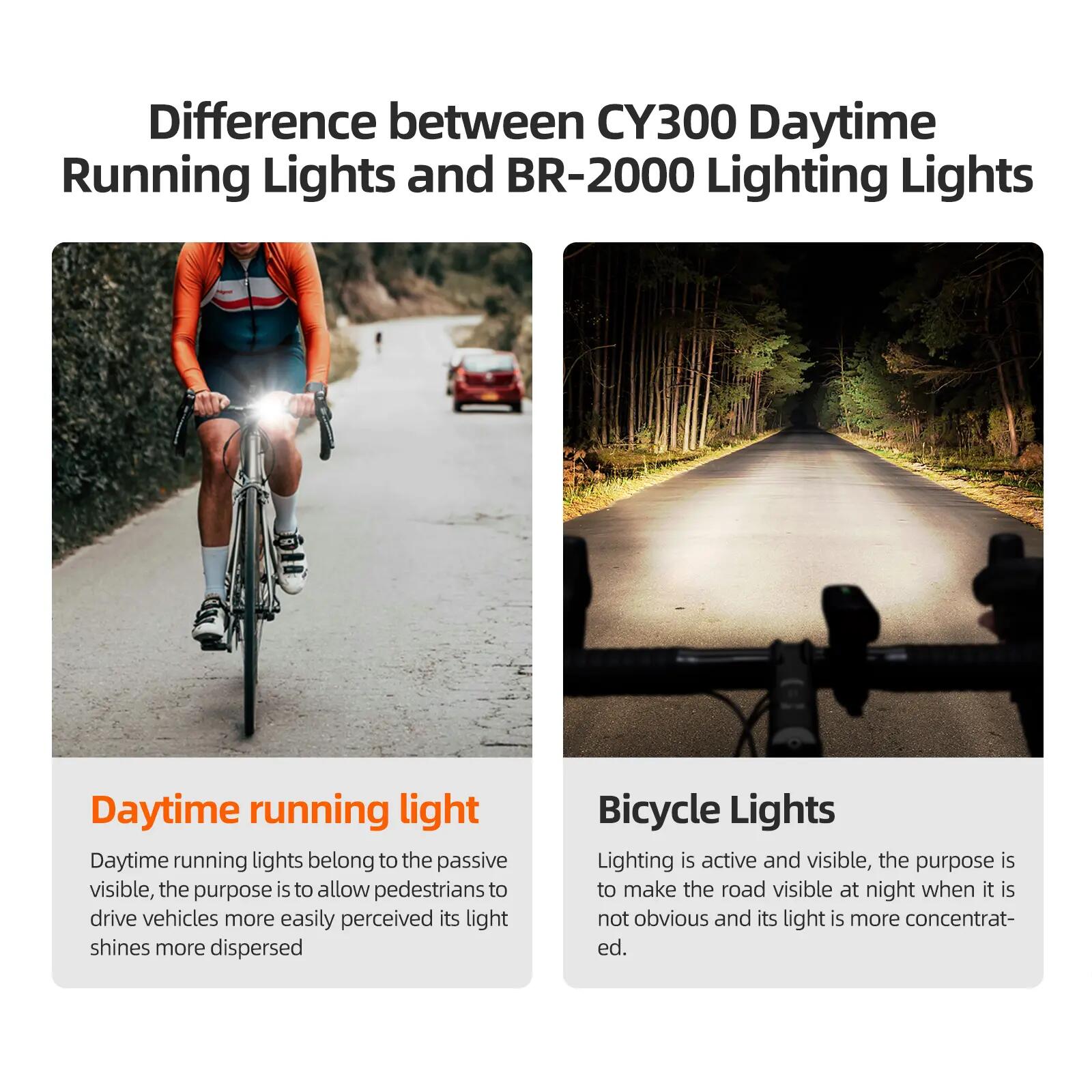 Přední denní Světlo na kolo CYCLAMI CY300 6/8