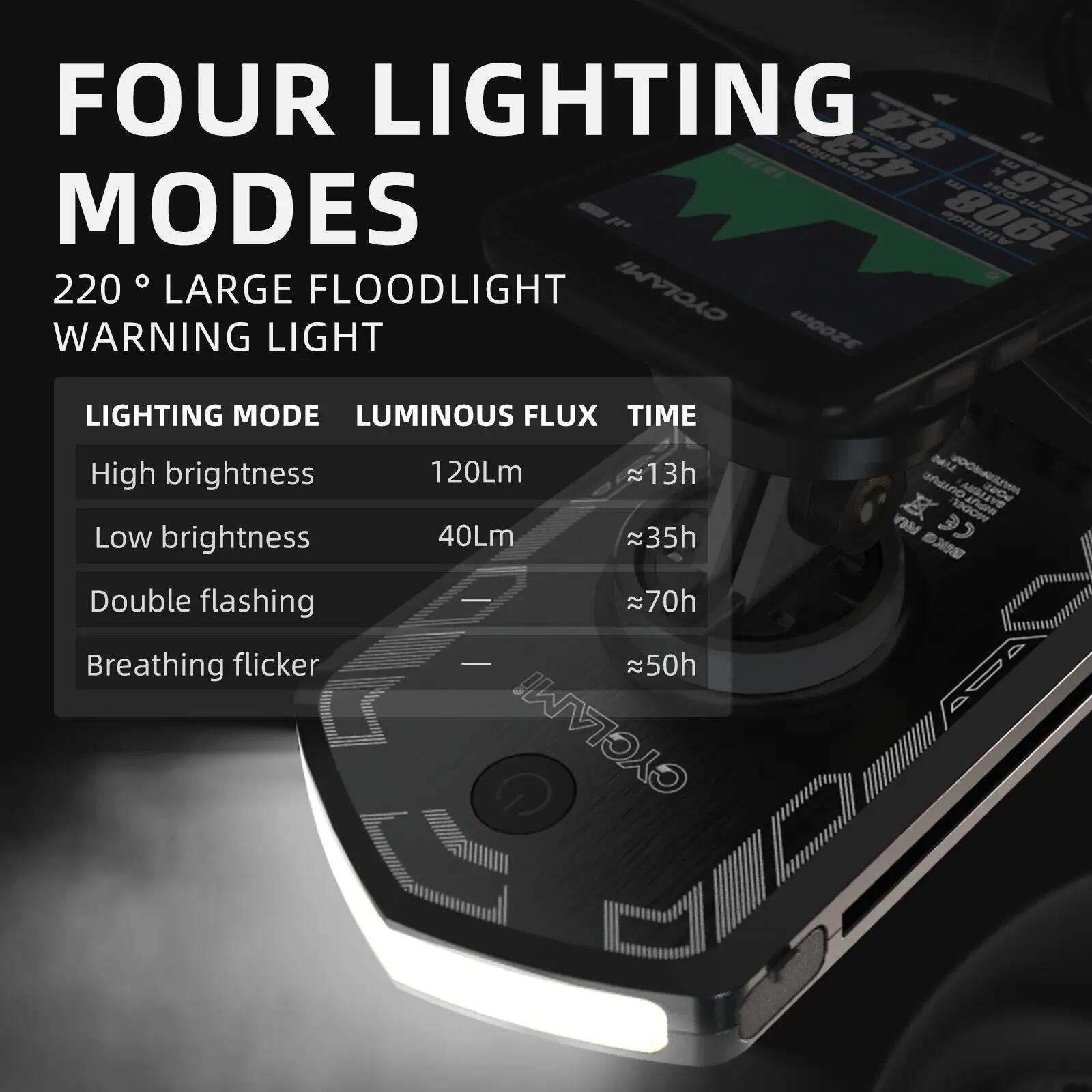 Přední denní světlo a powerbanka CYCLAMI RVL01 5000 mAh 4/8