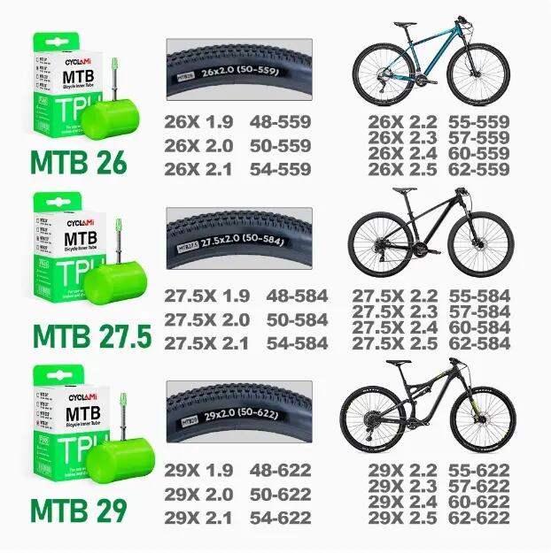 Ultralehká cyklistická TPU duše CYCLAMI MTB 29" 1.9–2.5 - 2 ks 2/10