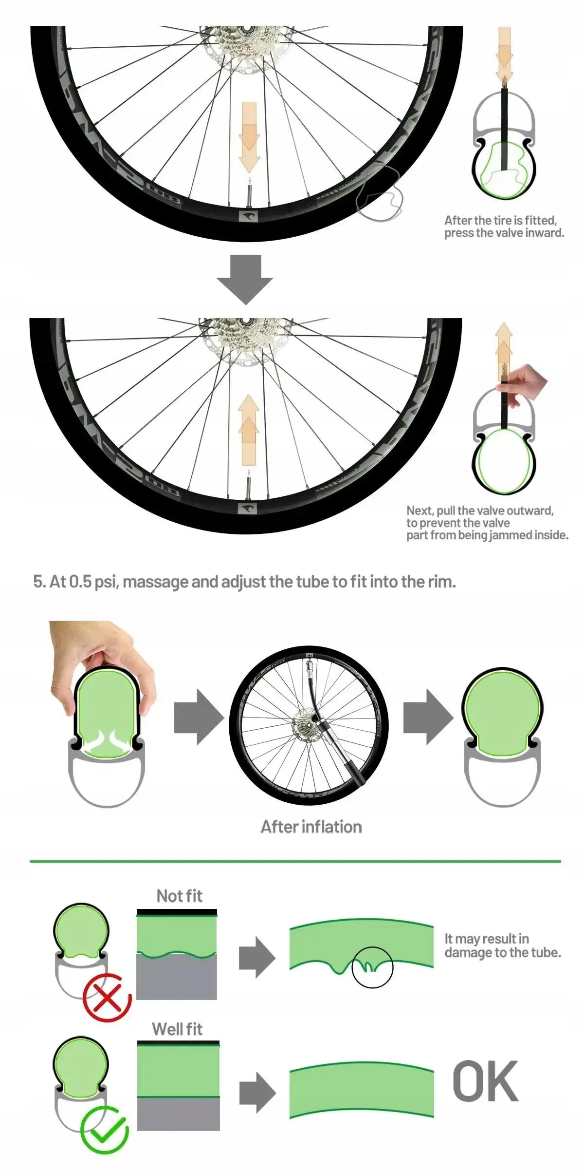 Ultralehká cyklistická TPU duše CYCLAMI 700C 18–32C - 2 ks 10/10