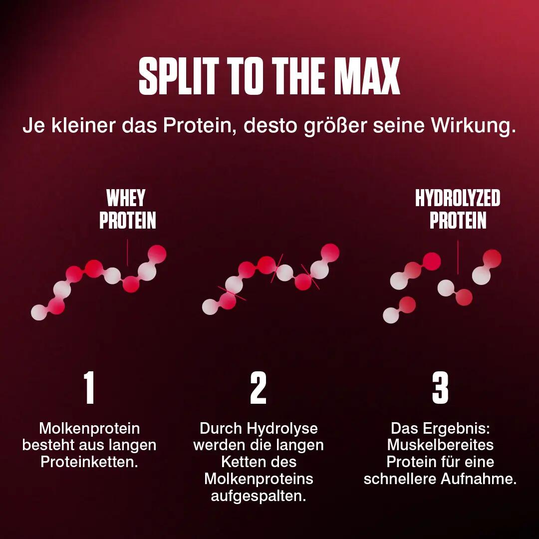 Dymatize ISO 100 (932g) Cookies & Cream - Eiwitten - Wei-eiwit isolaat 4/6