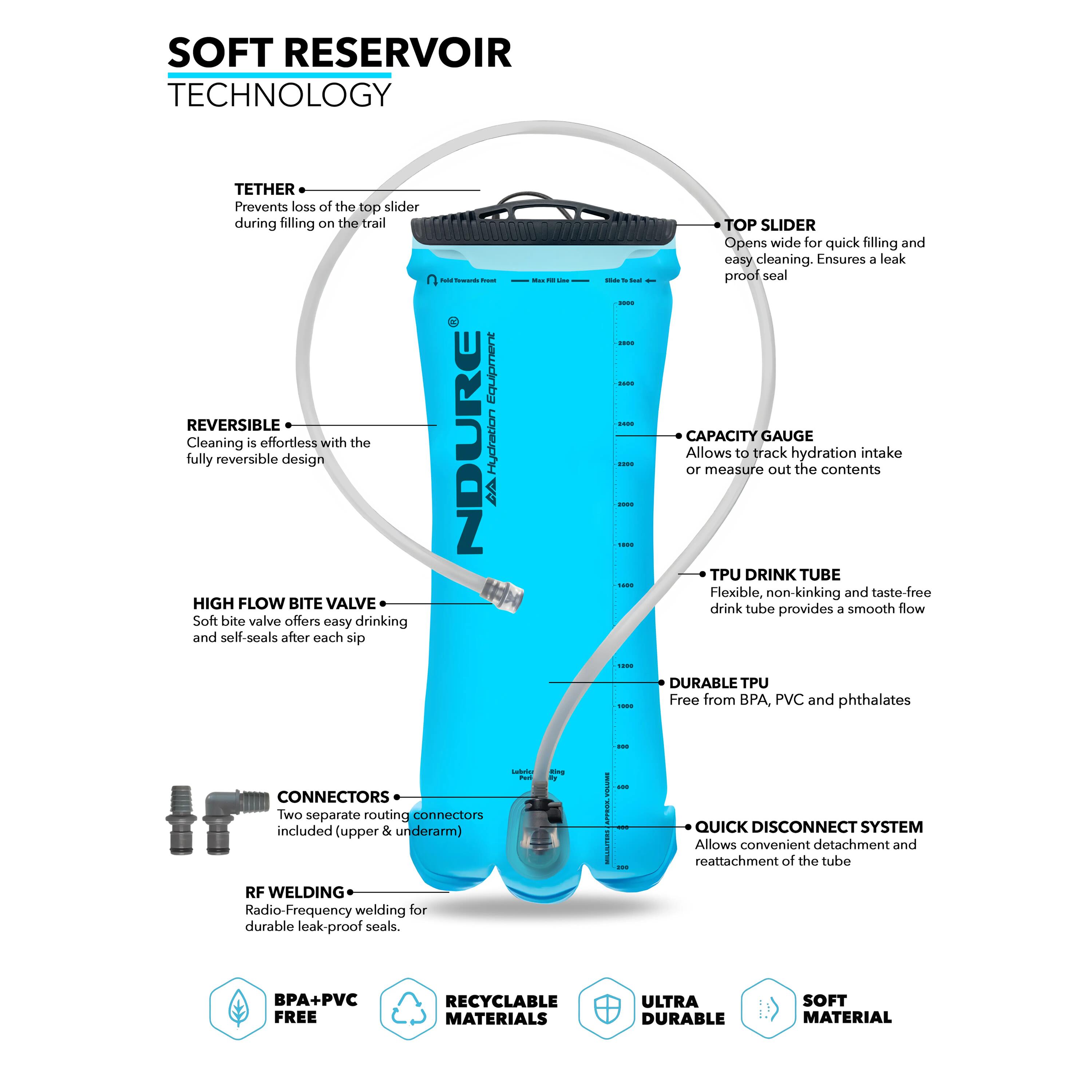 Soft Reservoir 3.0L - Bolsa de agua / hidratación 3/6