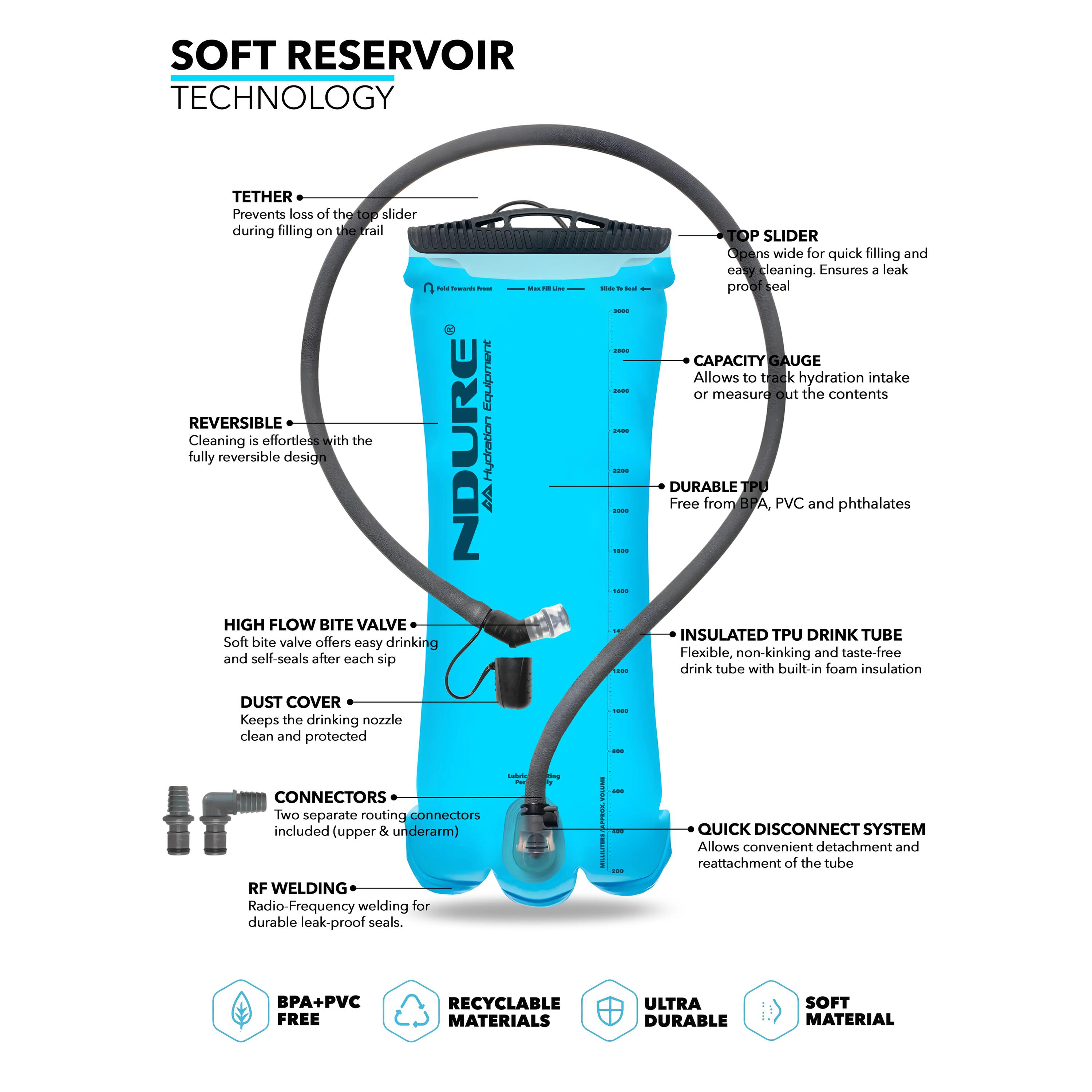Soft Reservoir 3.0L + Tuyau isolé - Poche à eau / Réservoir d’hydratation 3/6