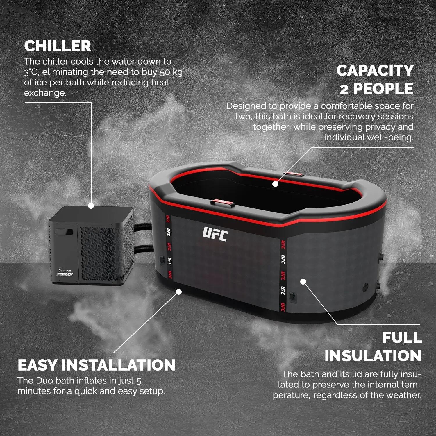 Pack Chiller 5kW ICEBATH UFC DUO NETSPA: Terapia de frío - 170x92x67cm 9/11