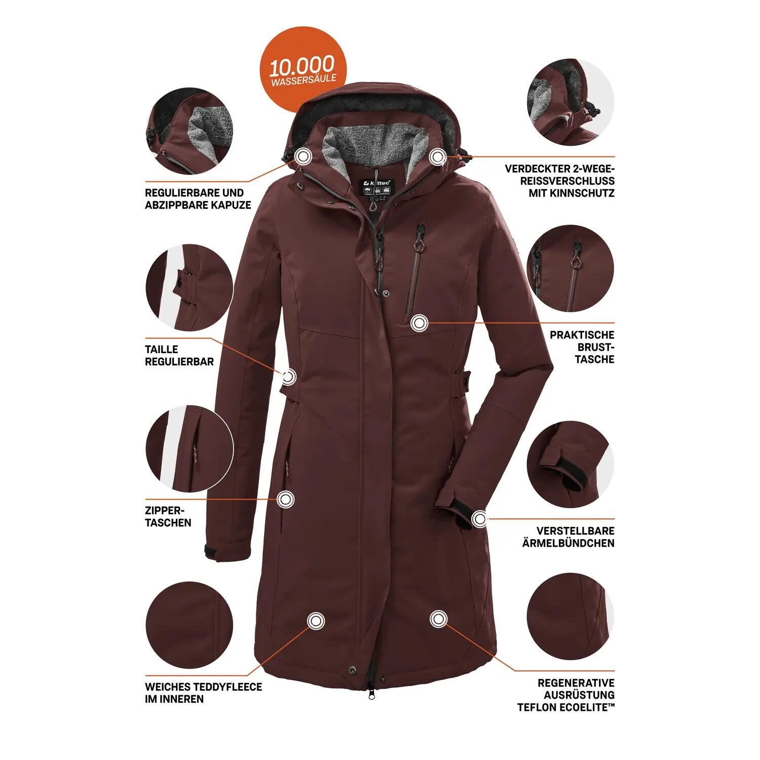 Damen Parka KOW 165 5/6