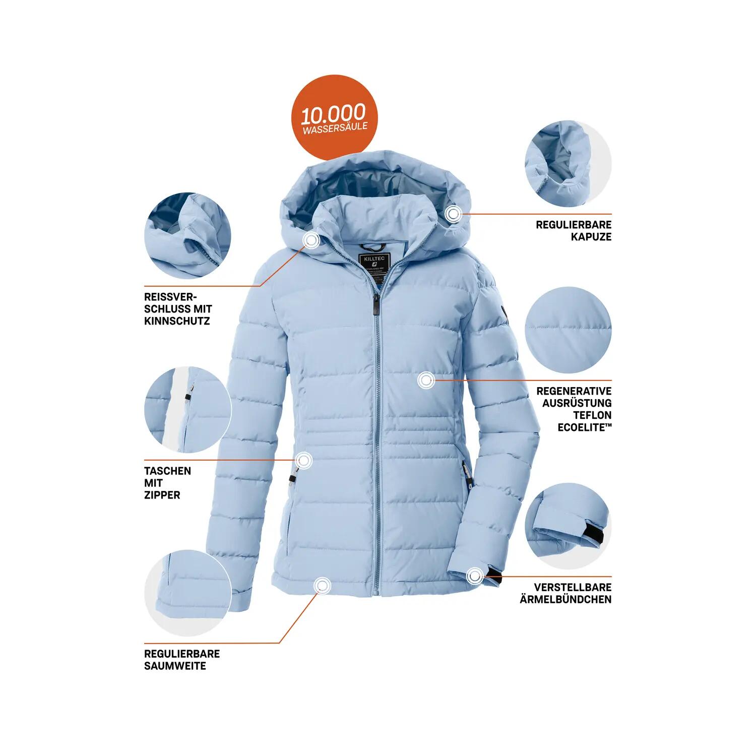 Damen Steppjacke KOW 10 WMN QLTD JCKT 5/6