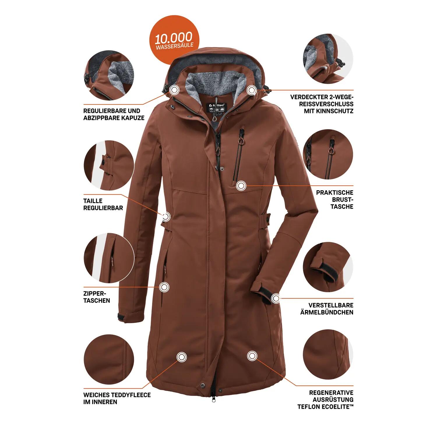 Damen Parka KOW 165 5/6