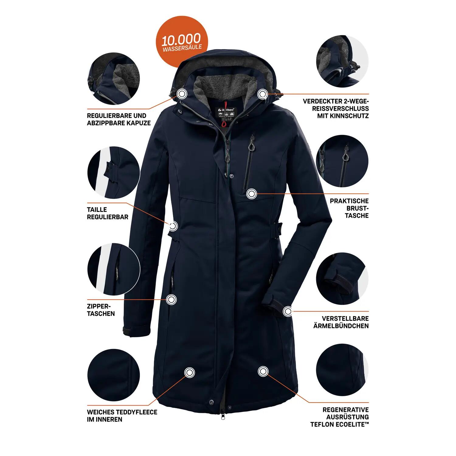 Damen Parka KOW 165 5/6