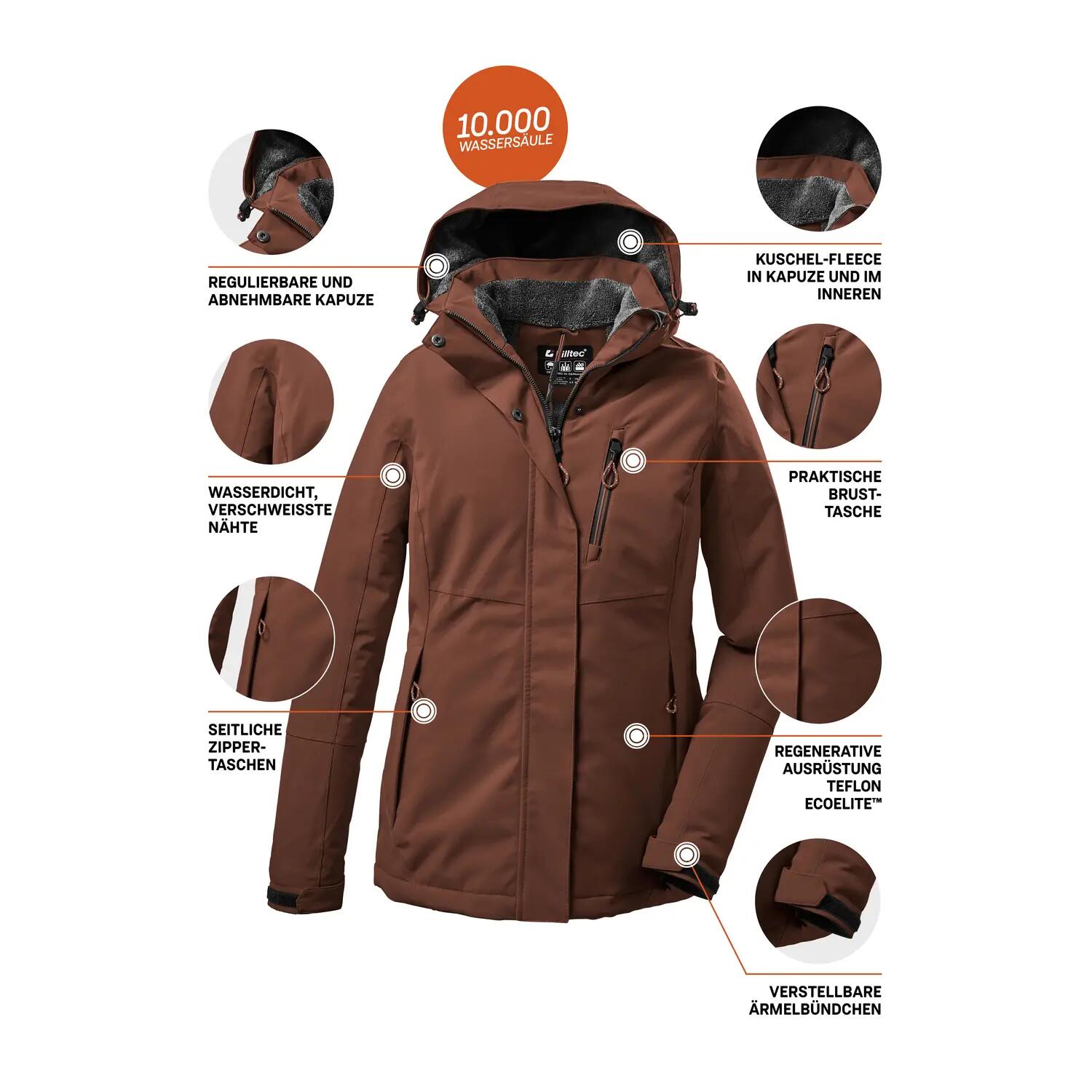 Damen Outdoorjacke KOW 140 5/7