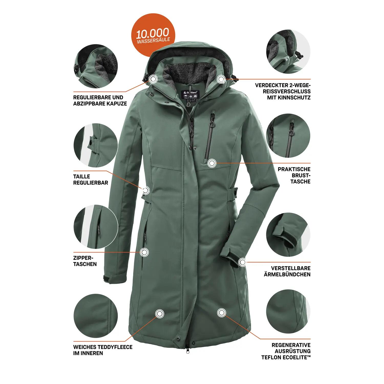 Damen Parka KOW 165 5/7
