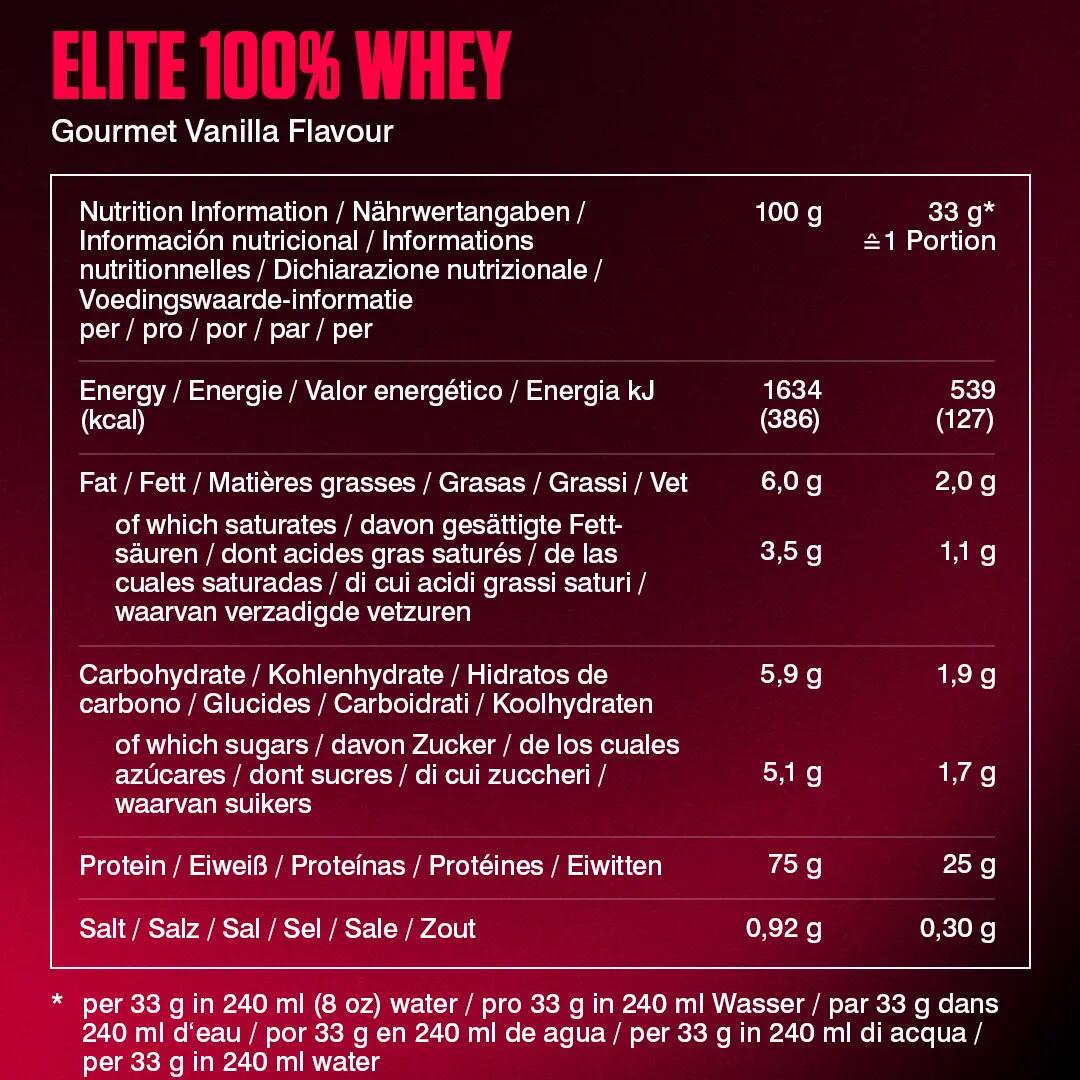 Elite 100% Whey 2.1kg Dymatize 5/7