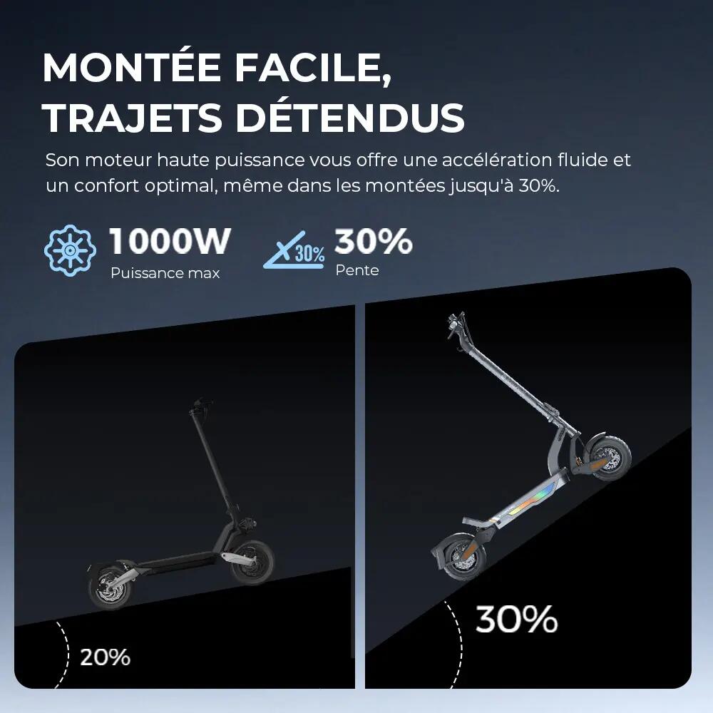 Elektro-Tretroller für Erwachsene 4/15