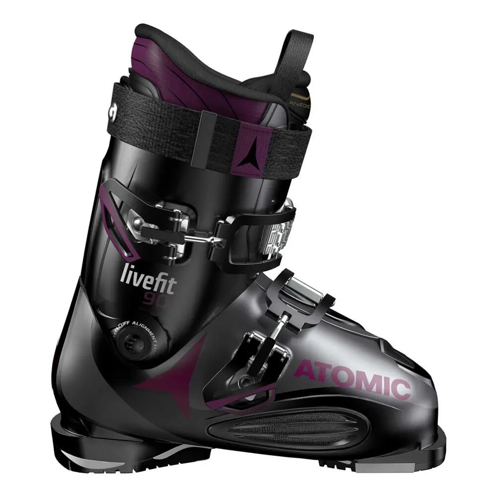 ATOMIC picture