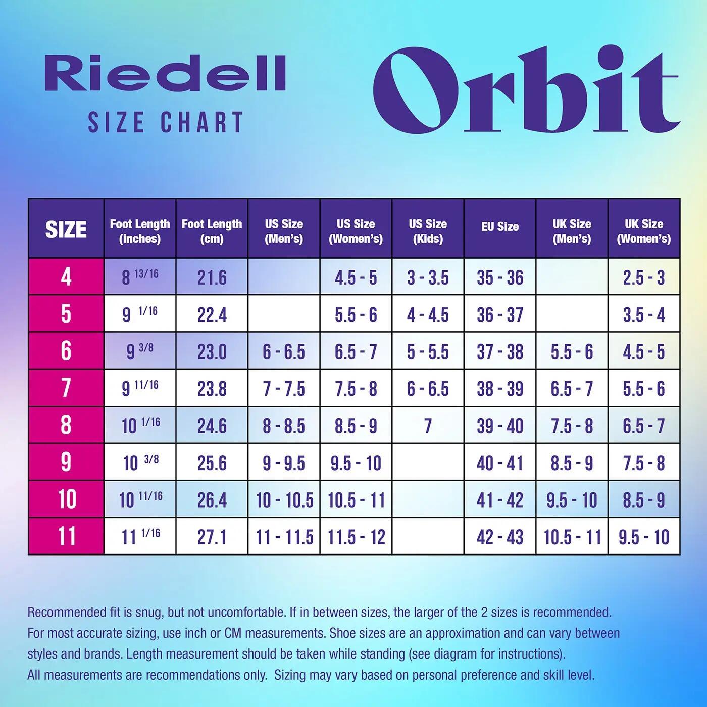 RIEDELL SKATES quad skate ORBIT Lagoon 5/6