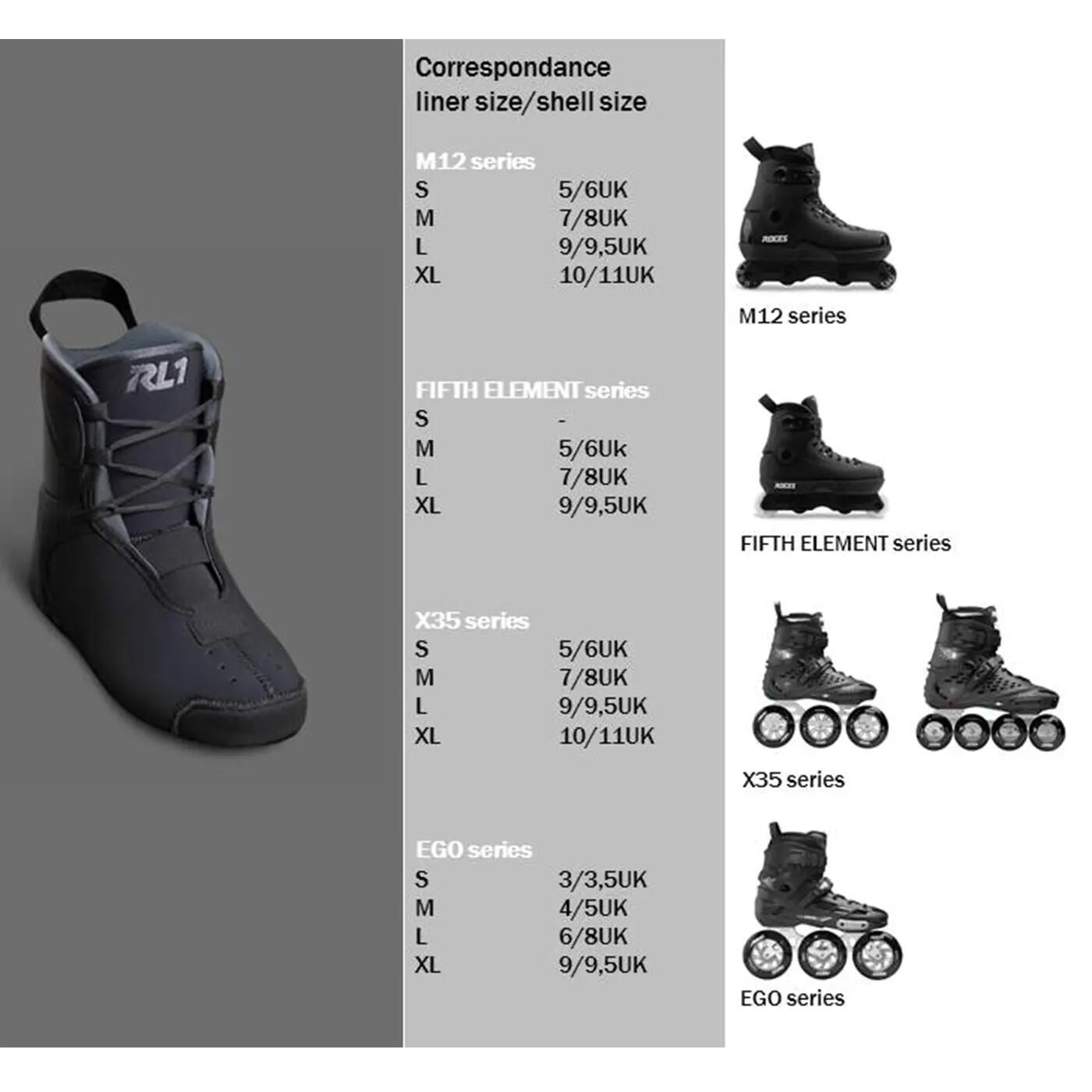 ROCES Chaussons RL1 Noir [x2] 3/3