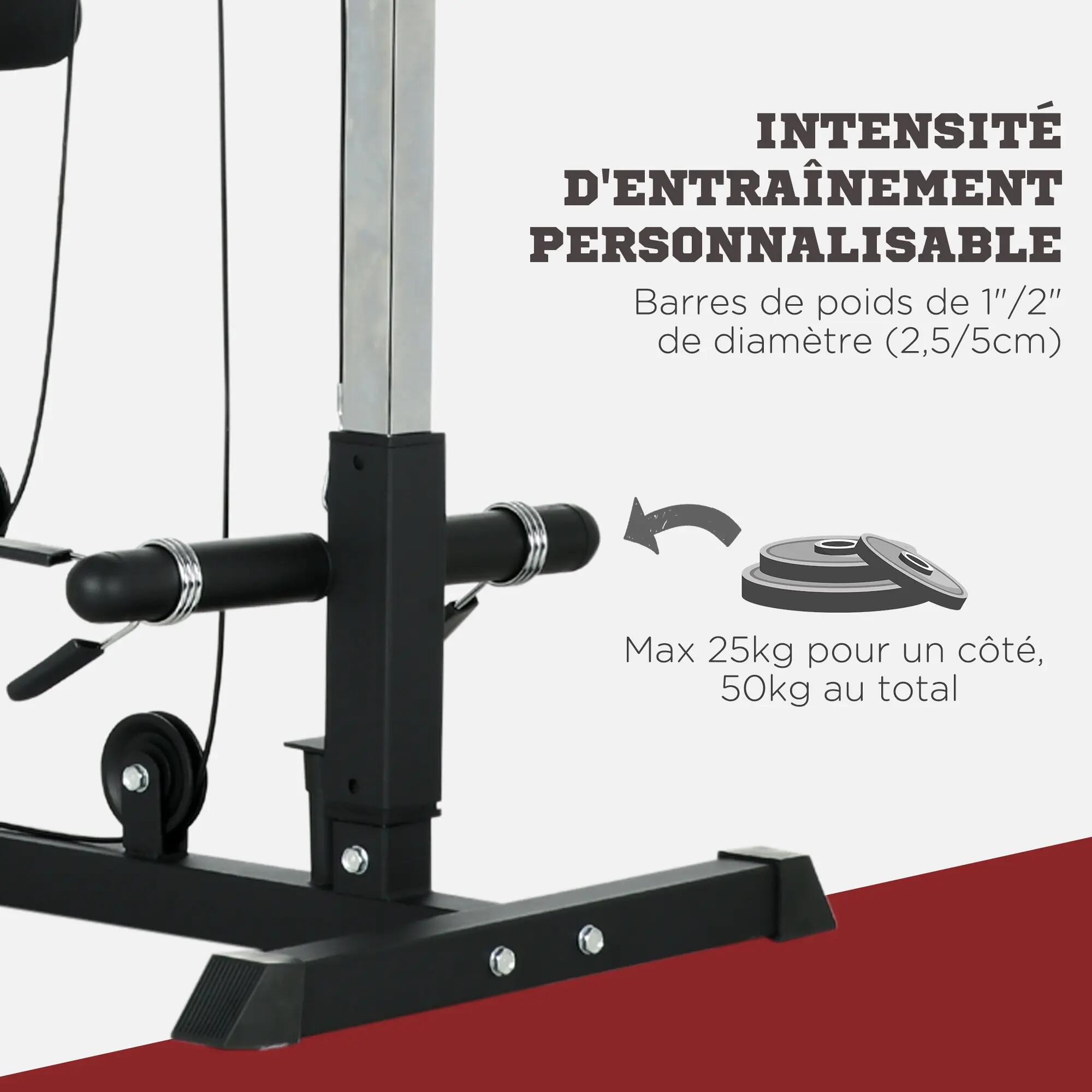 Station de musculation - .fr x FFHandball - Station à Poulie, tirage poitrine, b 7/9