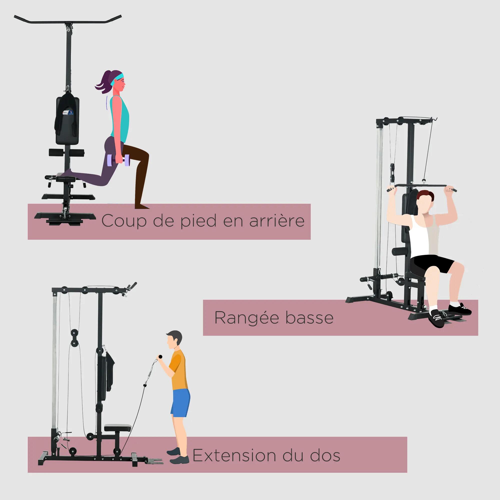 Station de musculation - .fr x FFHandball - Station à Poulie, tirage poitrine, b 6/9
