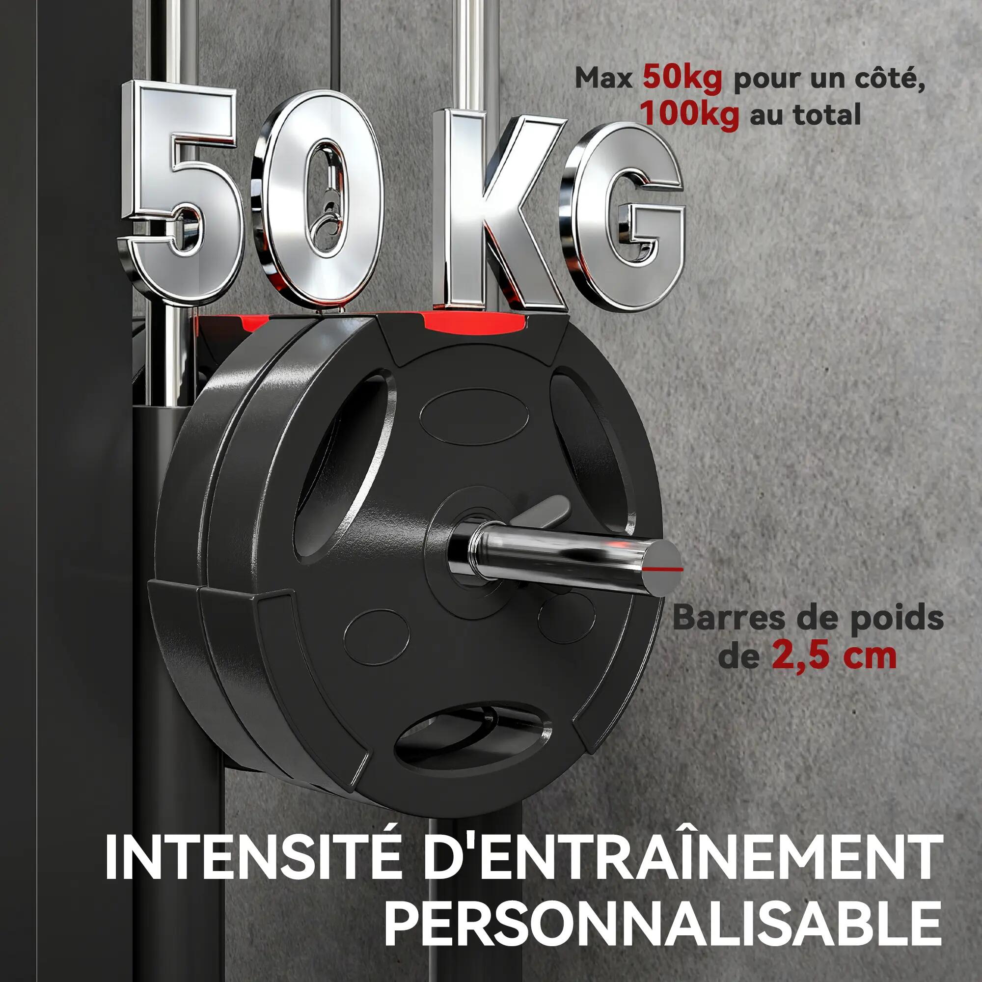 Appareil de musculation mural, station de traction, poulie haute et basse, 2 pou 8/9