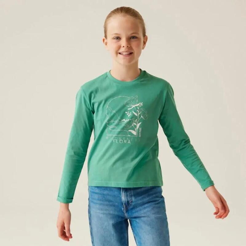 ab205b55-b259-45ec-ab6f-b4e07f7f8ddf_c123
