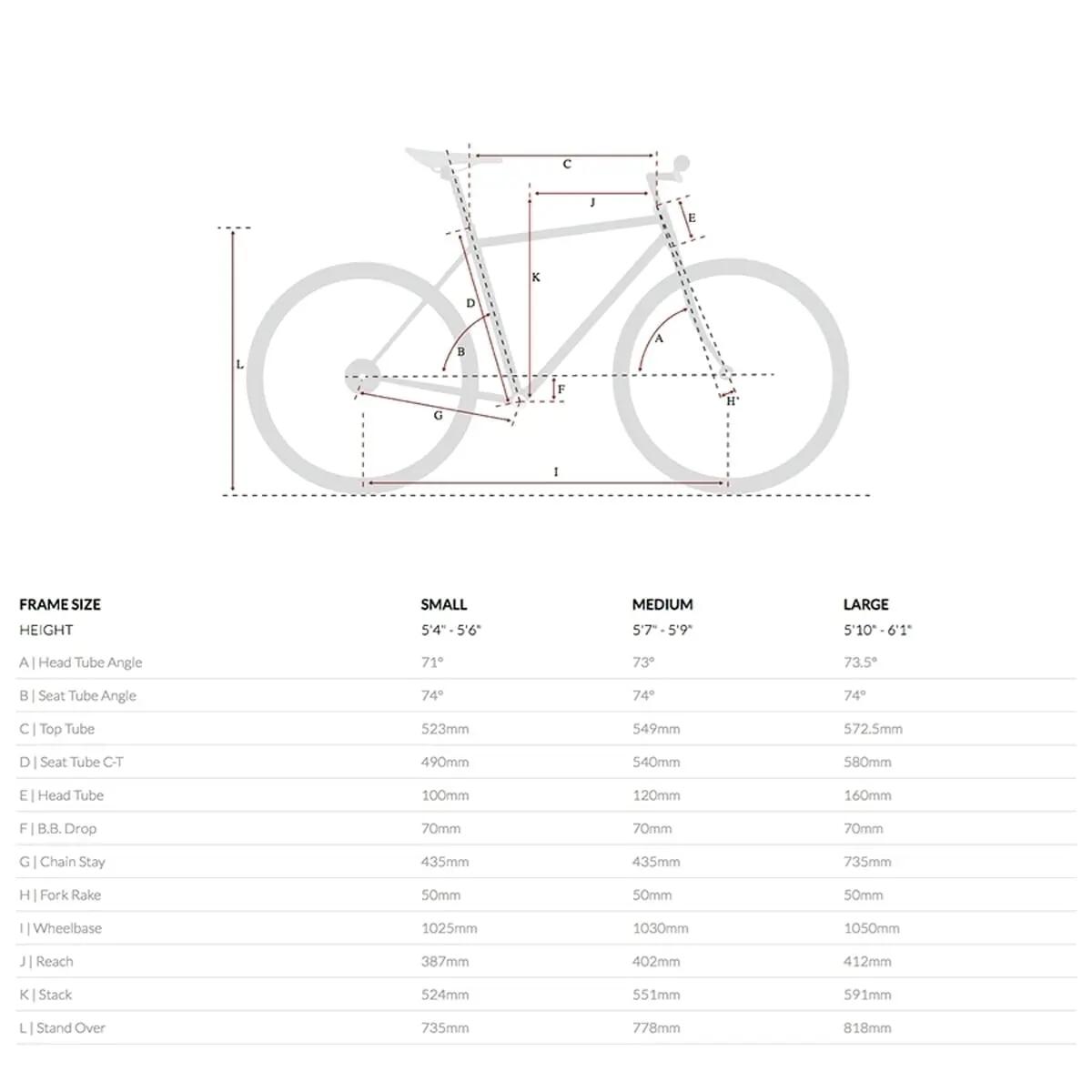 6KU - Odyssey City Bike - black 5/6