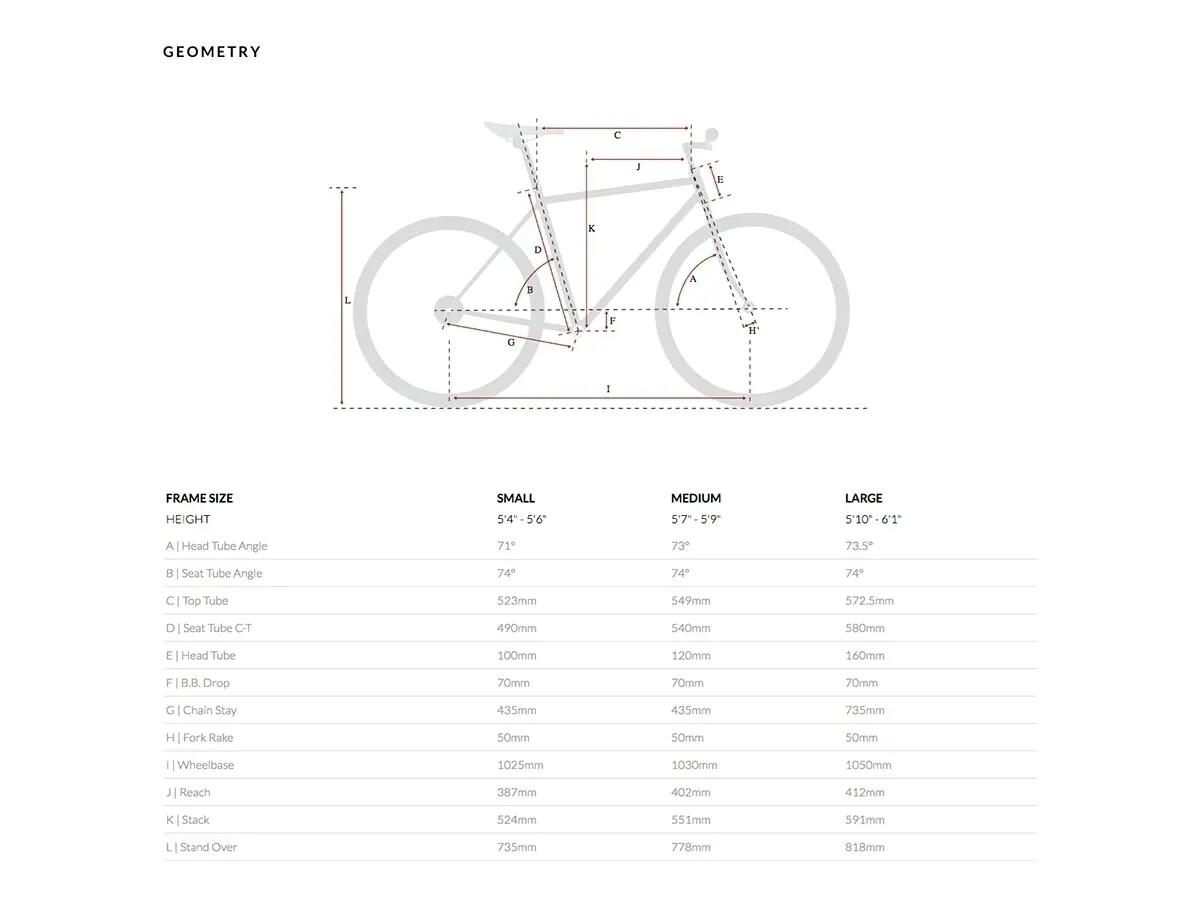 Citybike Odyssey 8SP City Bike 5/6