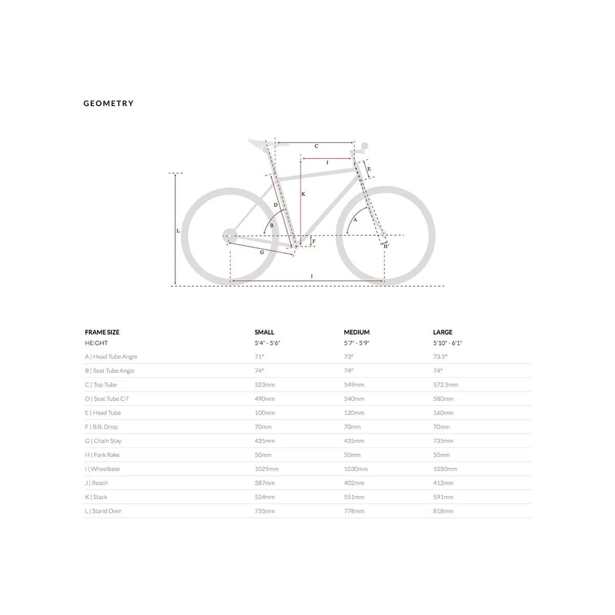 6KU - Odyssey 8SP City Bike - brandford silver 5/6
