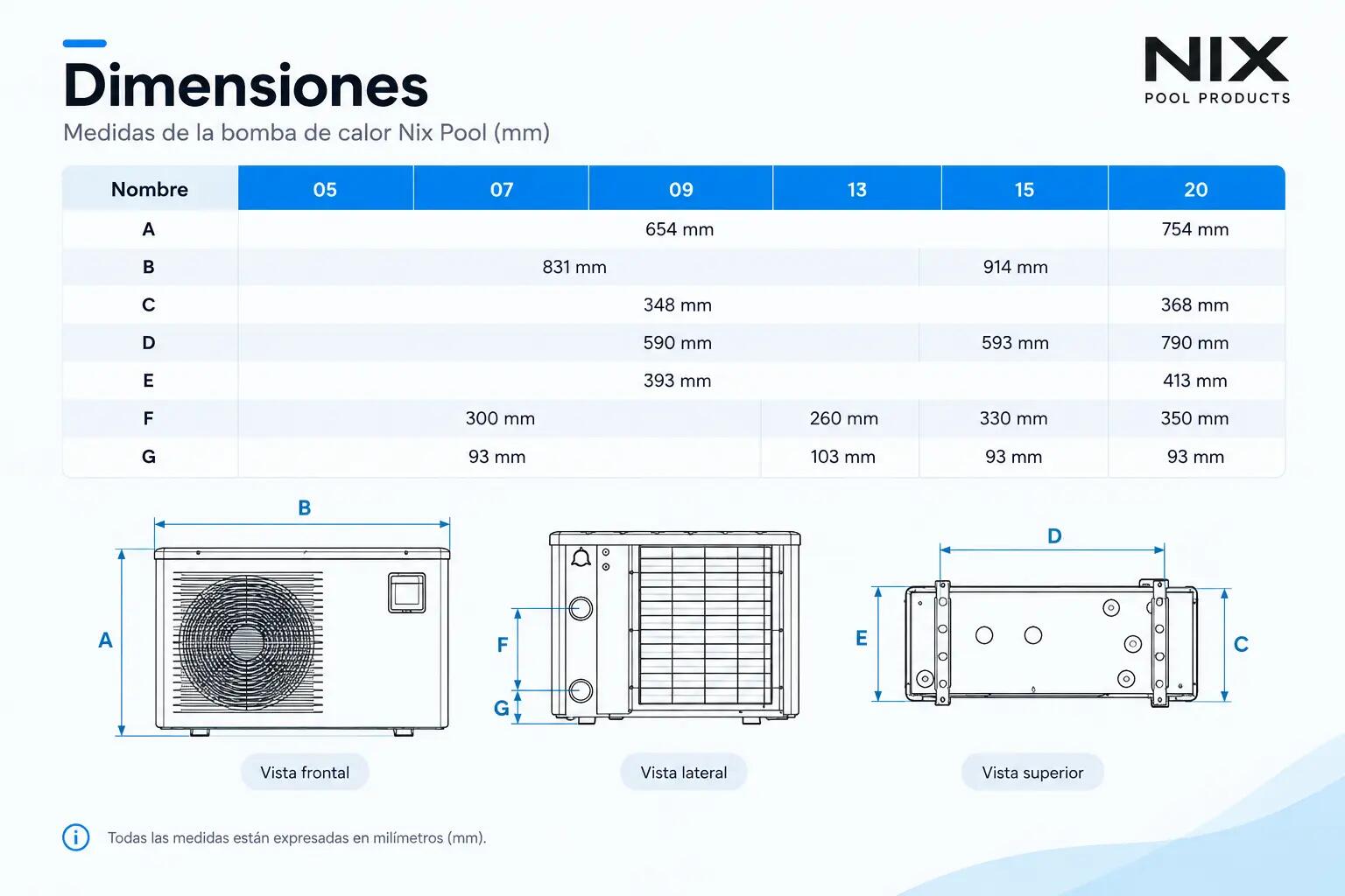 Nix Pool 13 kW Full Inverter Warmtepomp - Wifi 7/7