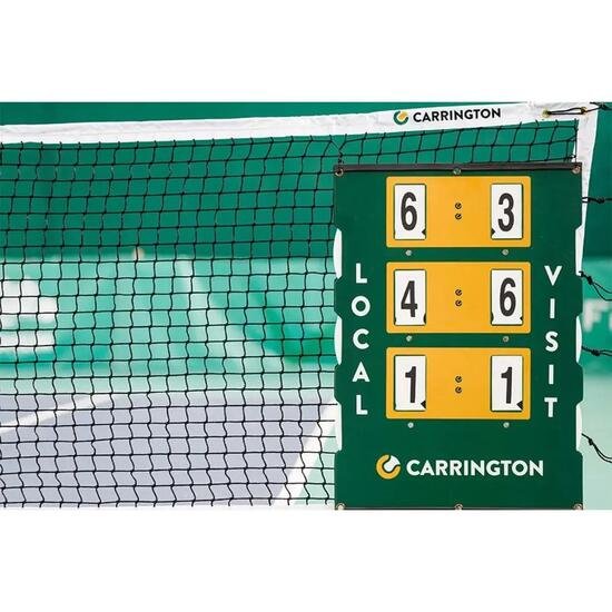 Punktetabelle Tennis Englisch Carrington