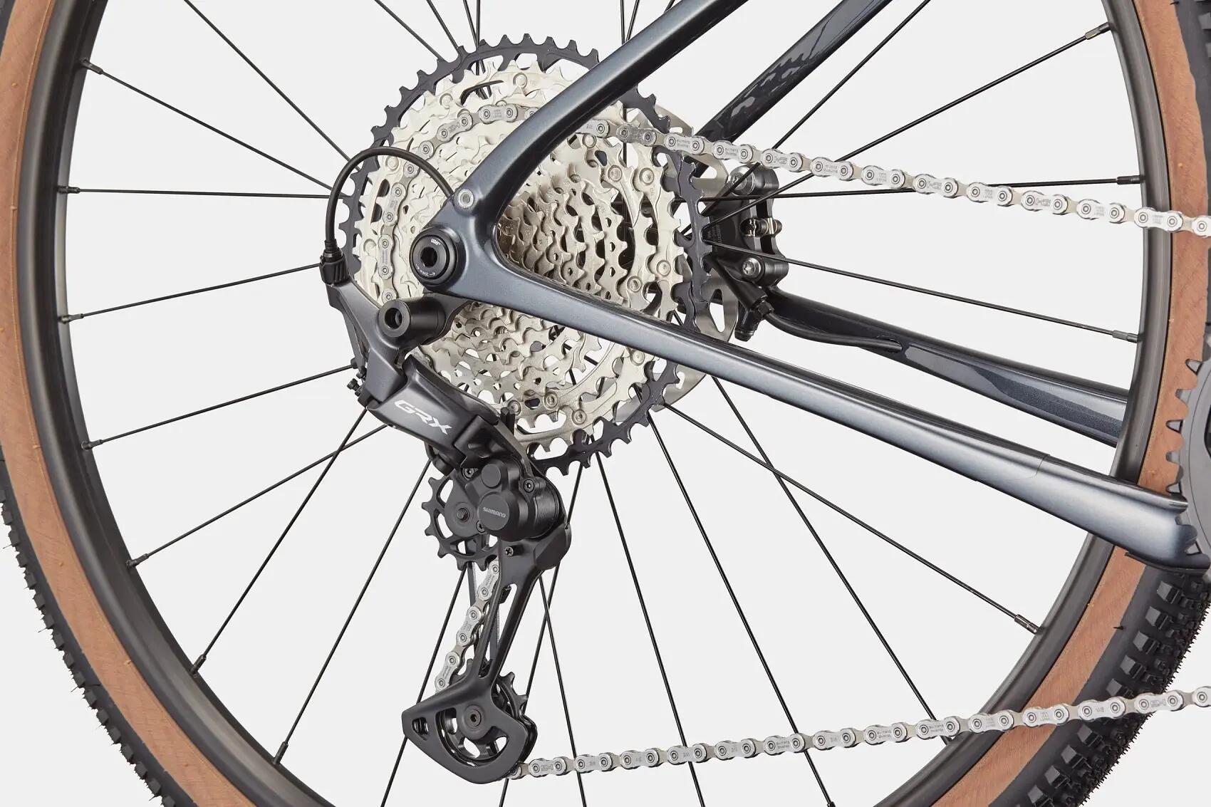 CANNONDALE picture