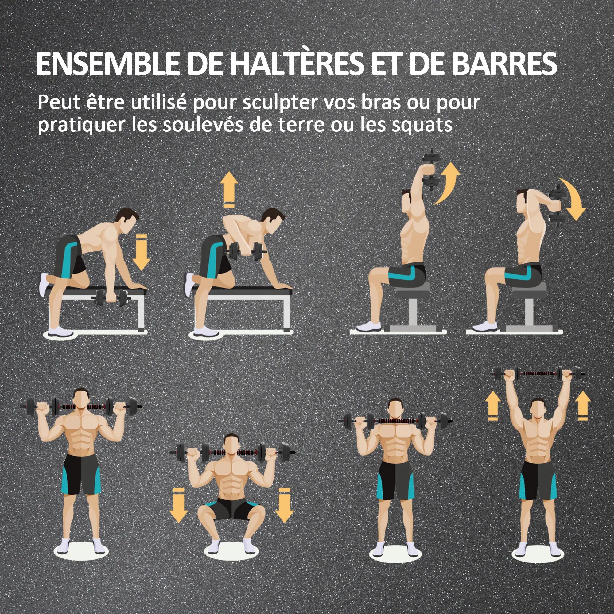 Ensemble d'haltères courtes total 15 Kg - barres incluses - acier HDPE 5/5