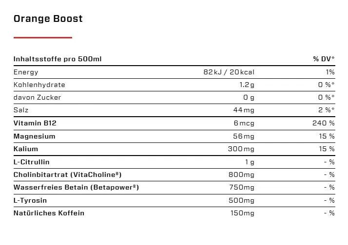 VAST V8 Fuel Energy (12 x 500ml) - Orange Boost 2/2
