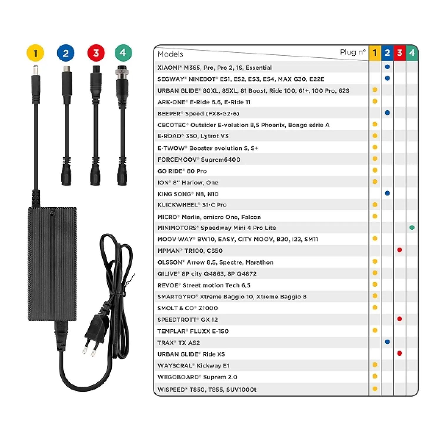 T'nB Caricatore universale per monopattini elettrici UMCHARGER1 5/5