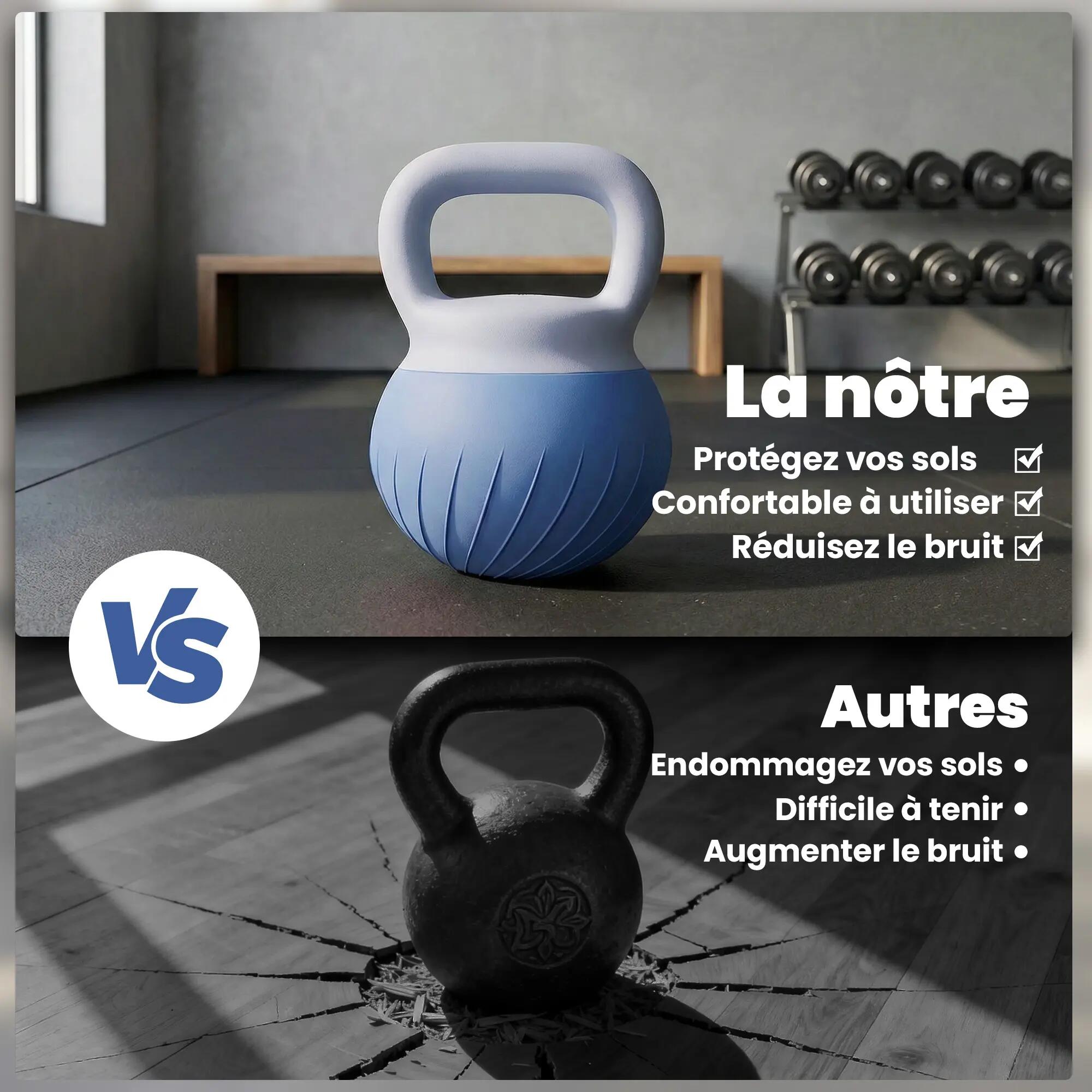 Kettlebell 8 kg, Haltère avec Poignée Ergonomique Antidérapante, Haltère à Boule 9/9