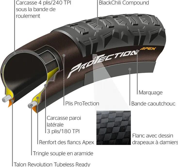 Continental Trail King 27.5 Plus ProTection Apex Tubeless Ready Soft MTB Band 3/3