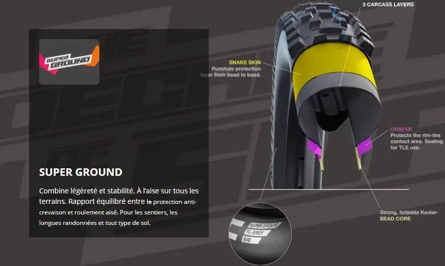 Pneu VTT Schwalbe Racing Ray 29'' Tubeless Ready Souple Super Ground Addix Speed 2/7