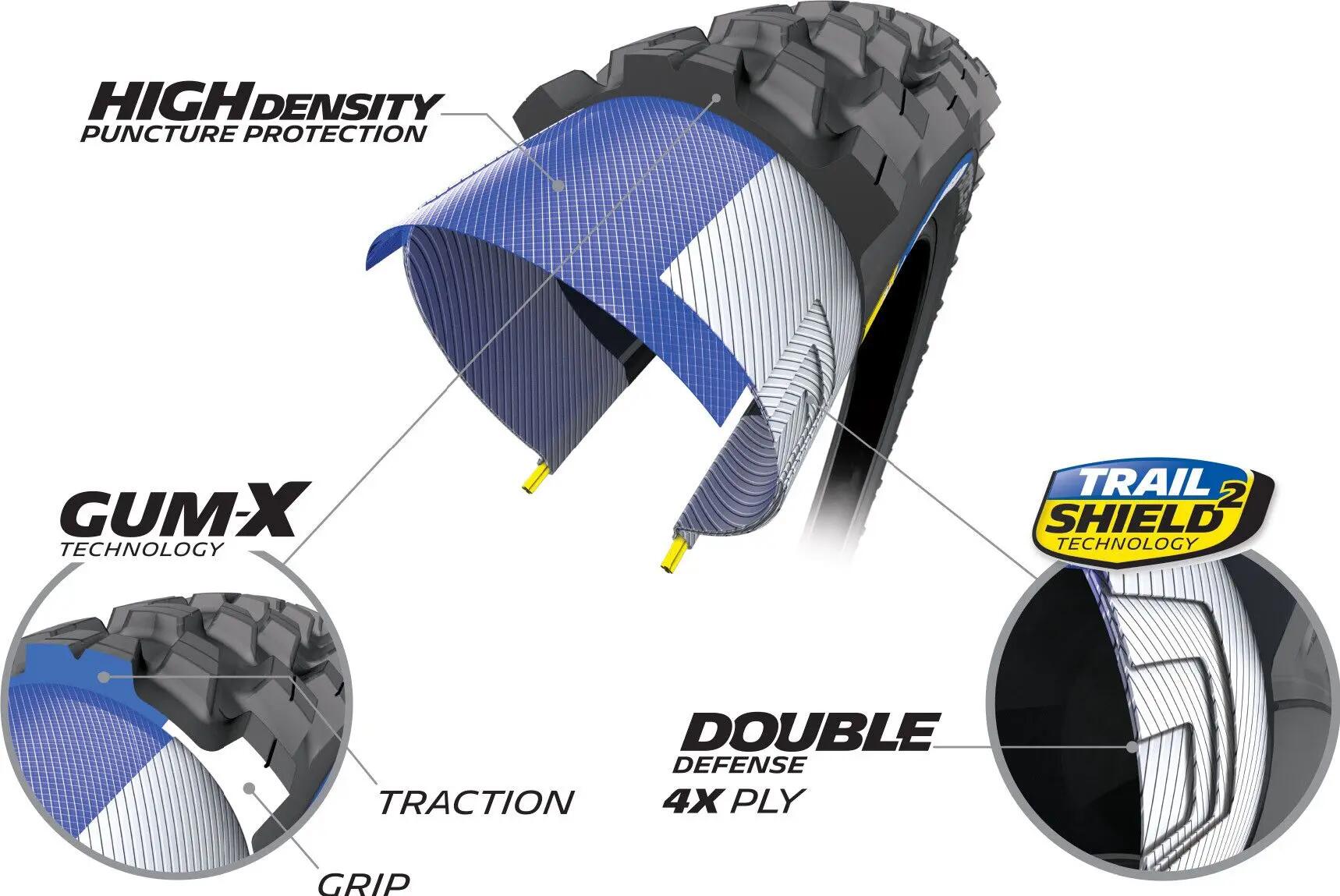 Michelin Force AM2 Competition Line 29'' Tubeless Ready Soft Gravity Shield GUM- 3/5