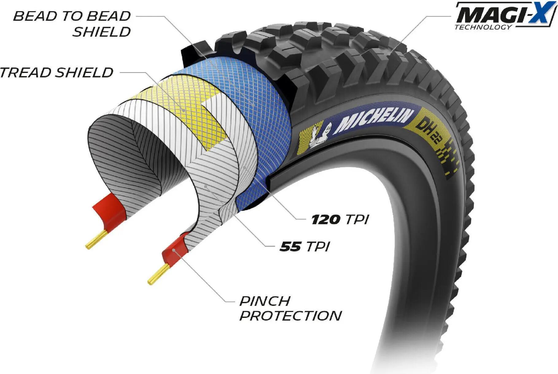 Michelin DH22 Racing Line Dark 27.5'' MTB-Reifen Tubeless Ready Foldable Bead to 3/5