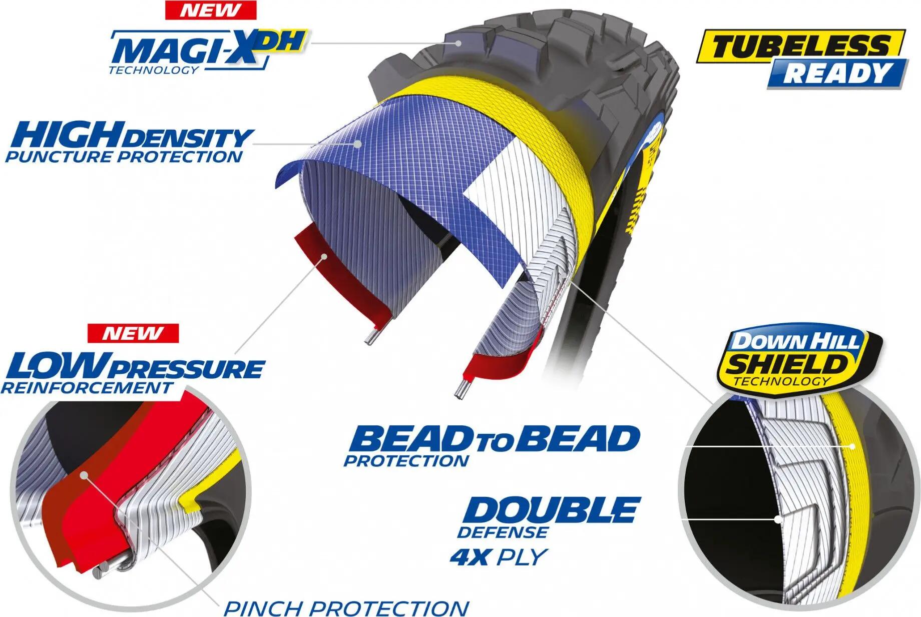 Pneu VTT Michelin DH34 Racing Line 26'' Tubeless Ready Rigide DownHill Shield Pi 2/3