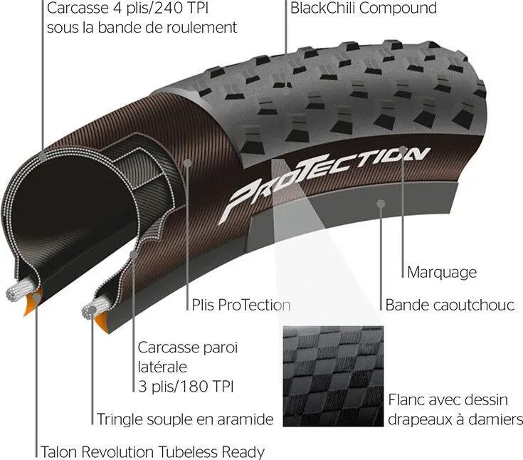 Continental Cross-King 26 '' Reifen Tubeless Ready Faltschutz 2/2