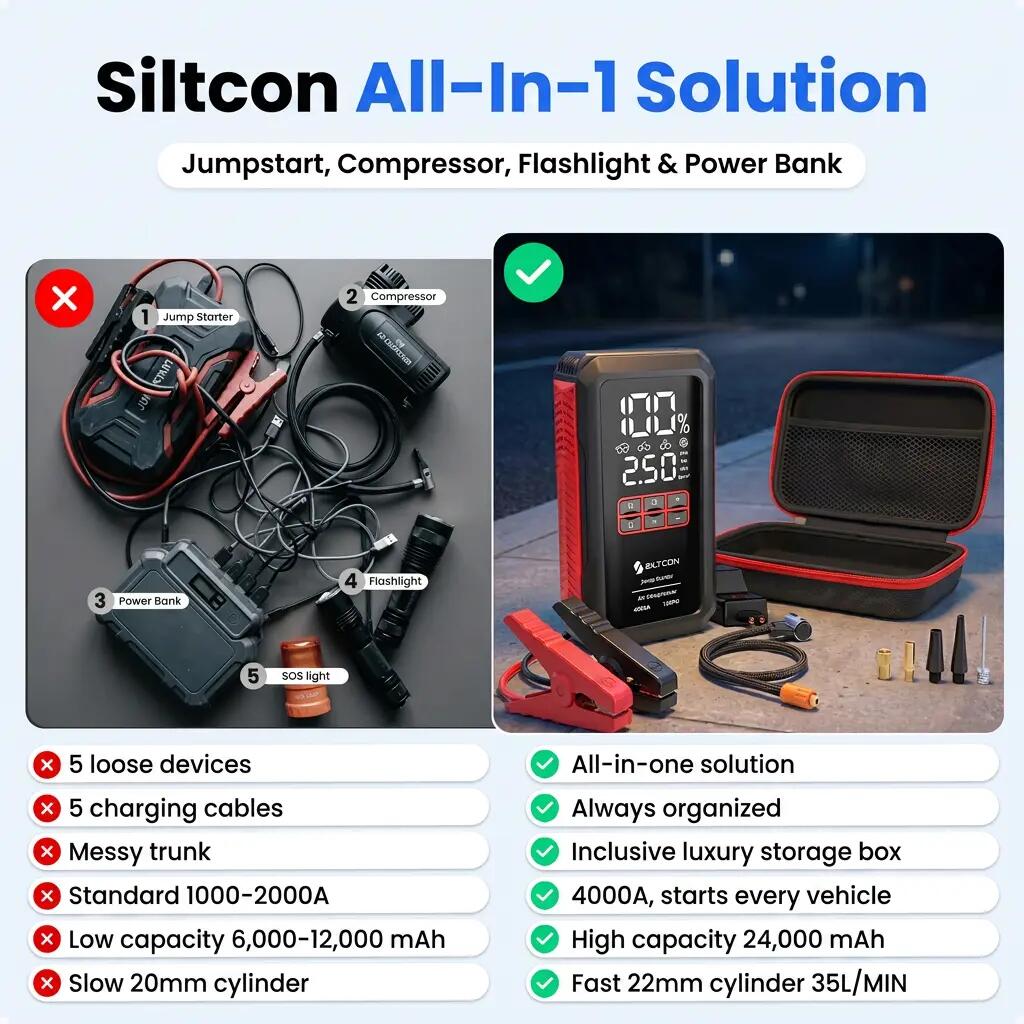 Jumpstarter 12 V 4000 A compressor 10,8 bar powerbank 24000 mAh 8/12