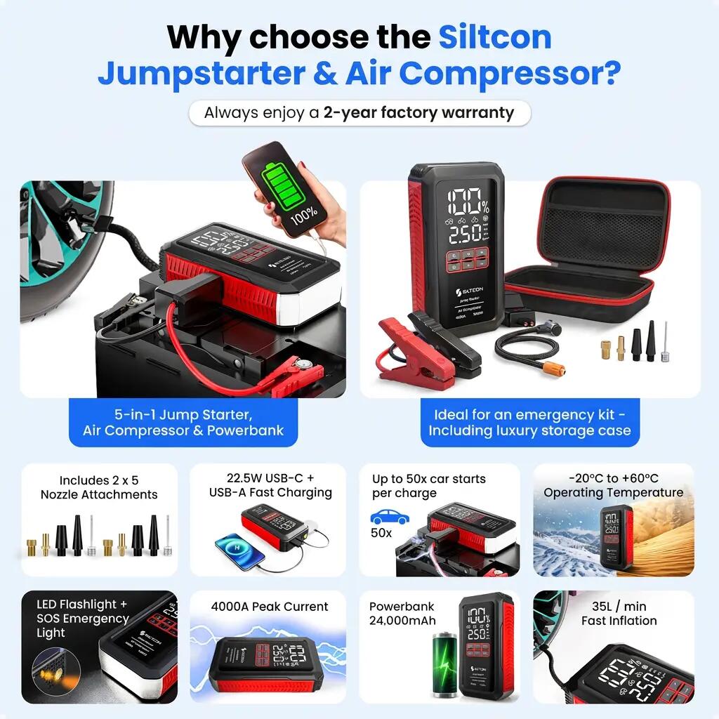 Jumpstarter 12 V 4000 A compressor 10,8 bar powerbank 24000 mAh 6/12