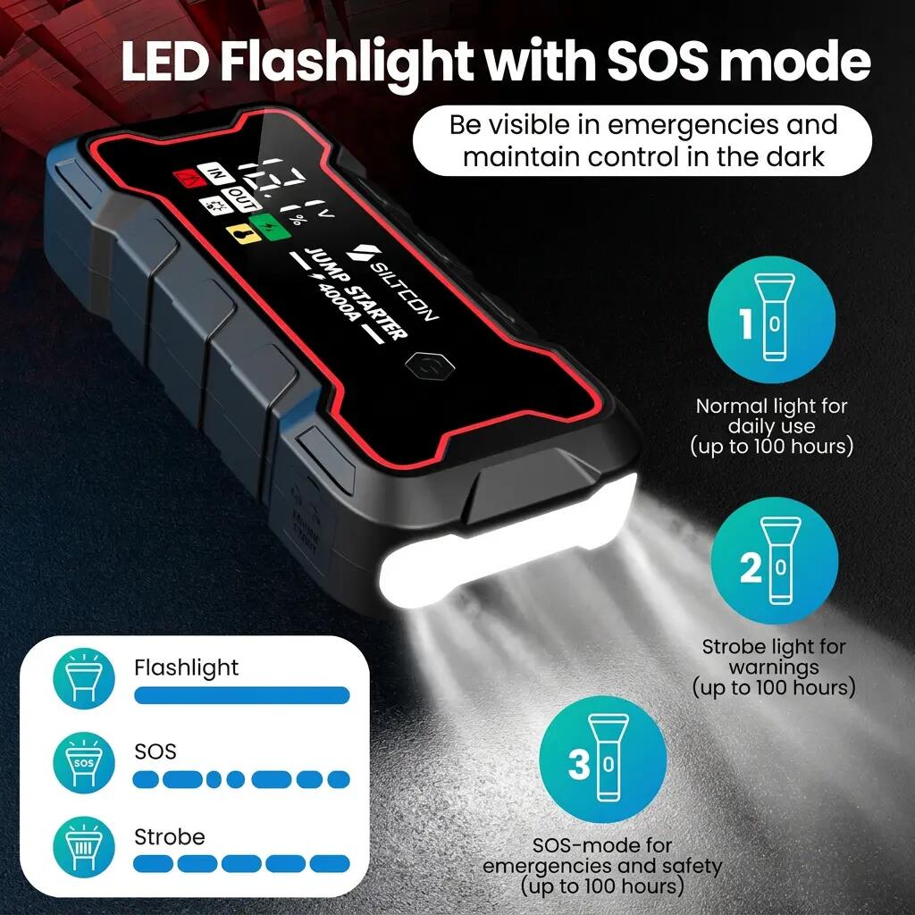 Jumpstarter 12 V 4000 A powerbank 24000 mAh 5/13
