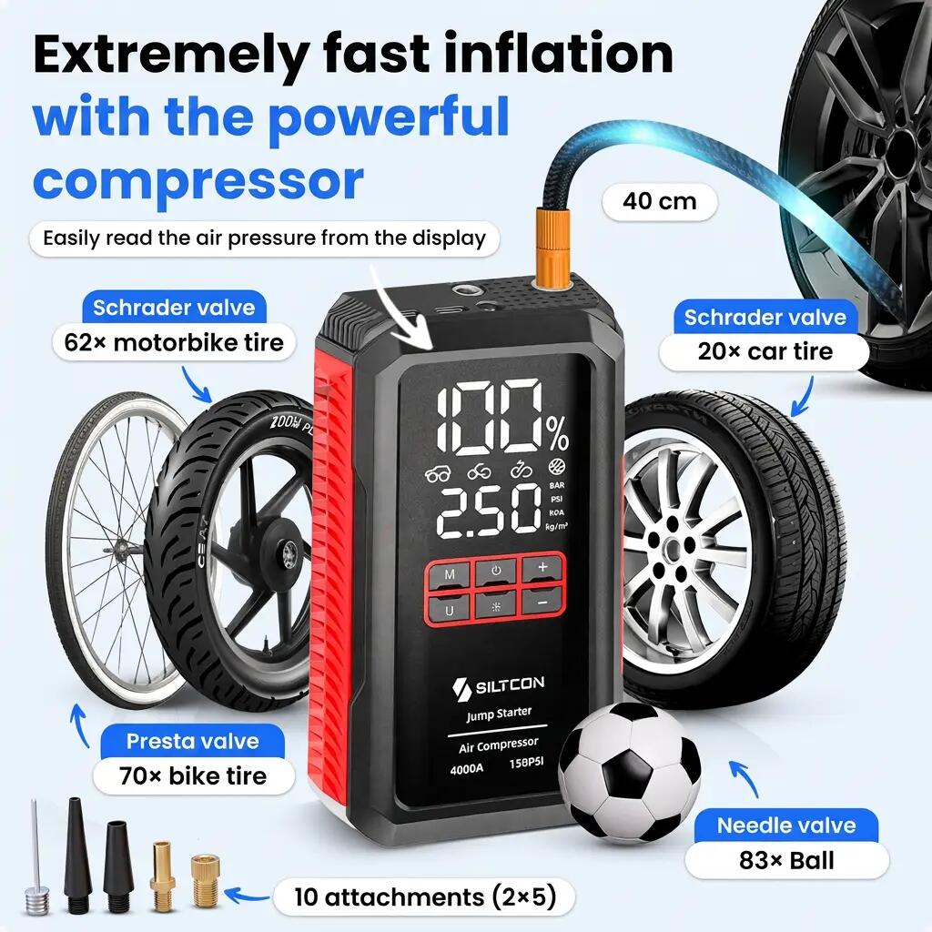 Jumpstarter 12 V 4000 A compressor 10,8 bar powerbank 24000 mAh 4/12