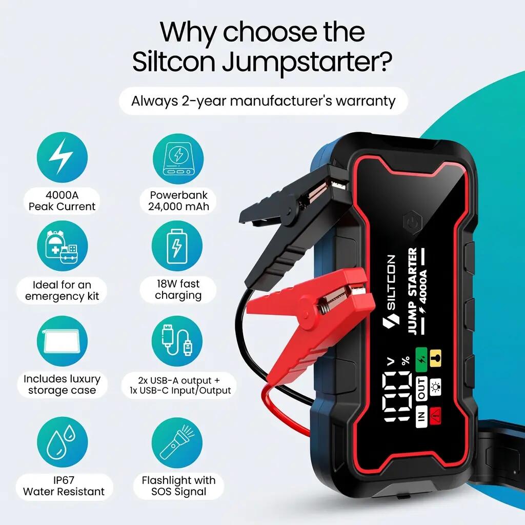 Jumpstarter 12 V 4000 A powerbank 24000 mAh 11/13