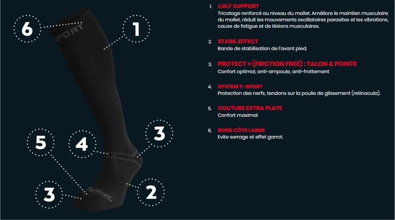 Chaussettes de Compression BV Sport Confort Evo Noir 2/3