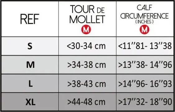 Chaussettes de récupération - RECOVERY EVO 2/2