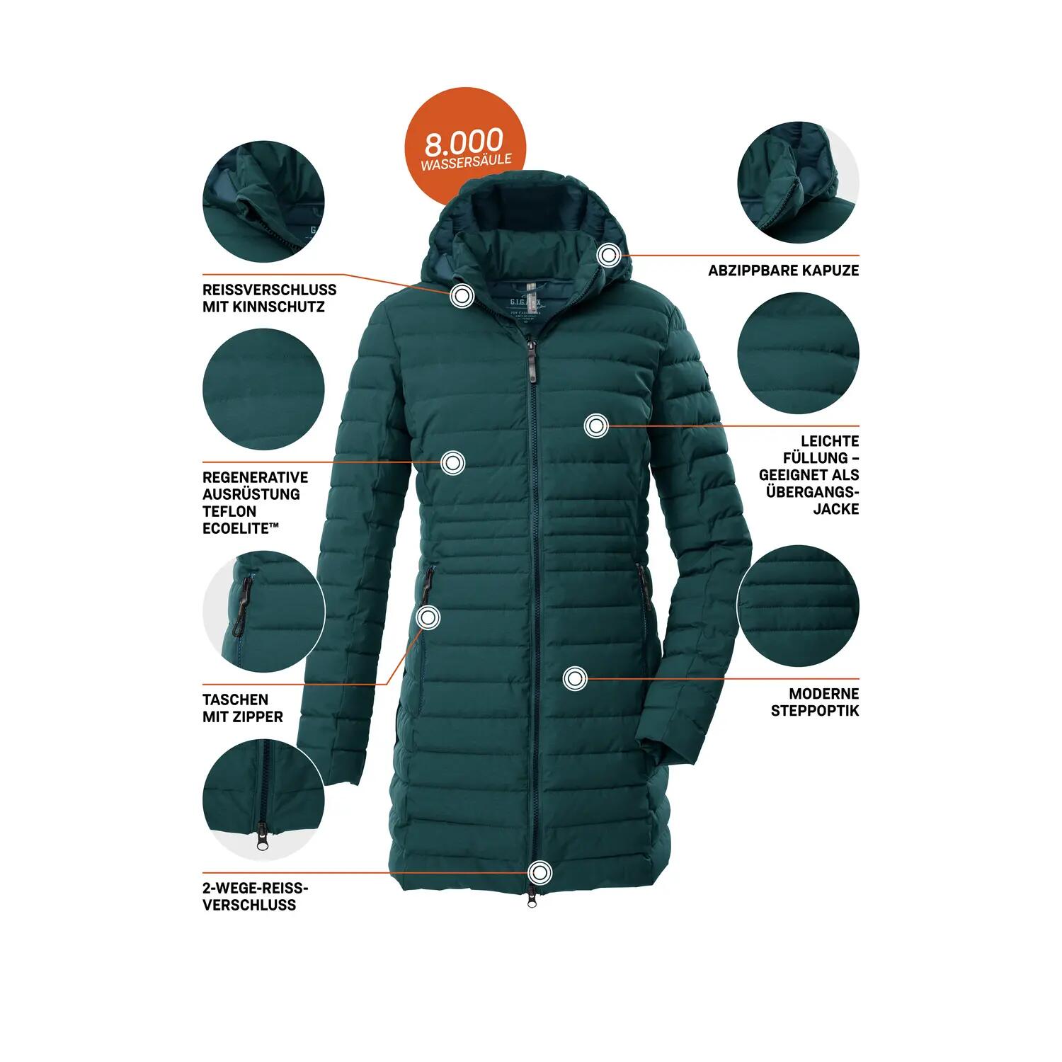Damen Steppparka GW 77 WMN QLTD PRK_Bacarya 5/6