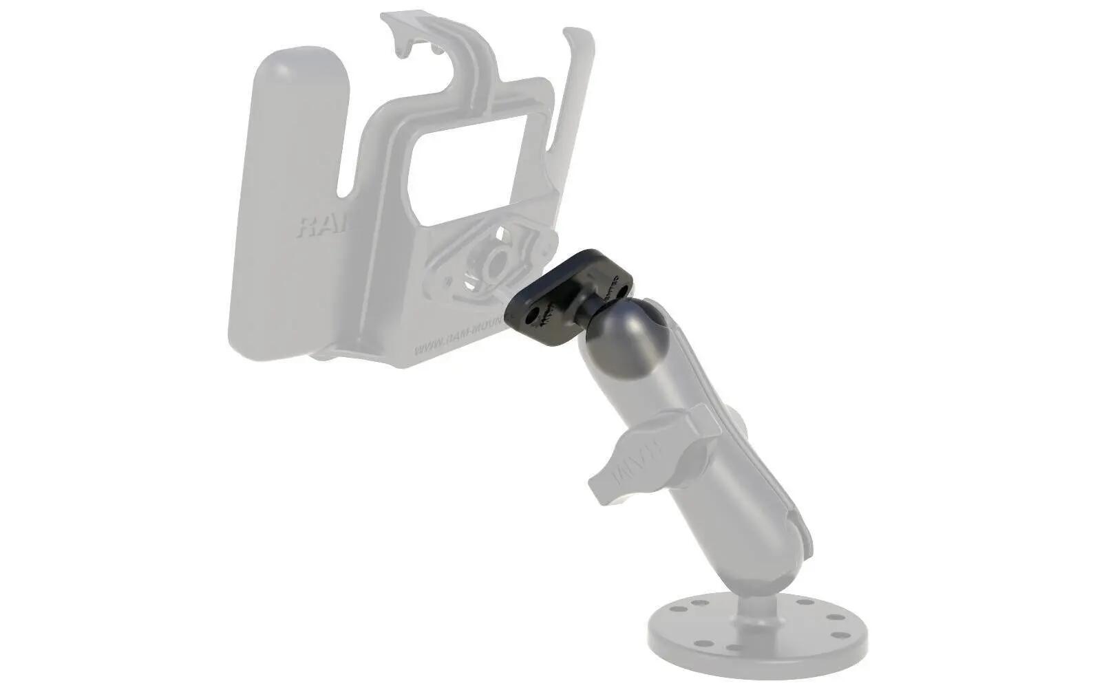 RAM MOUNTS picture