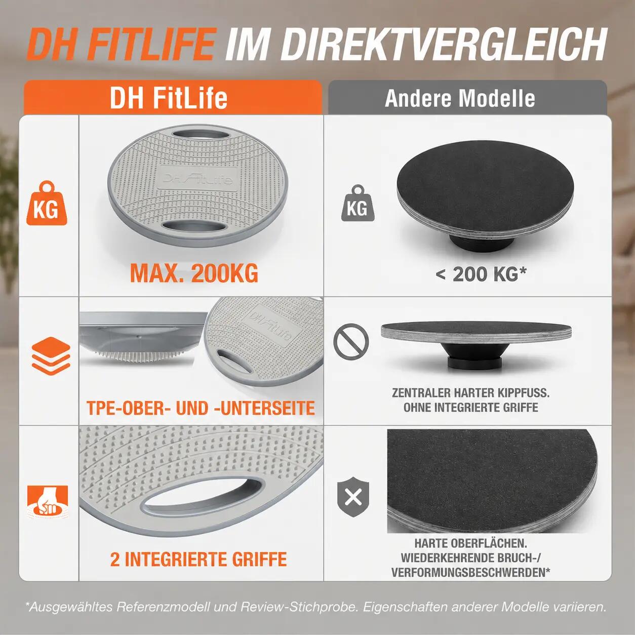 Planches d'équilibre 42 cm avec Poignées, Adultes, Charge Max. 200 kg 6/7