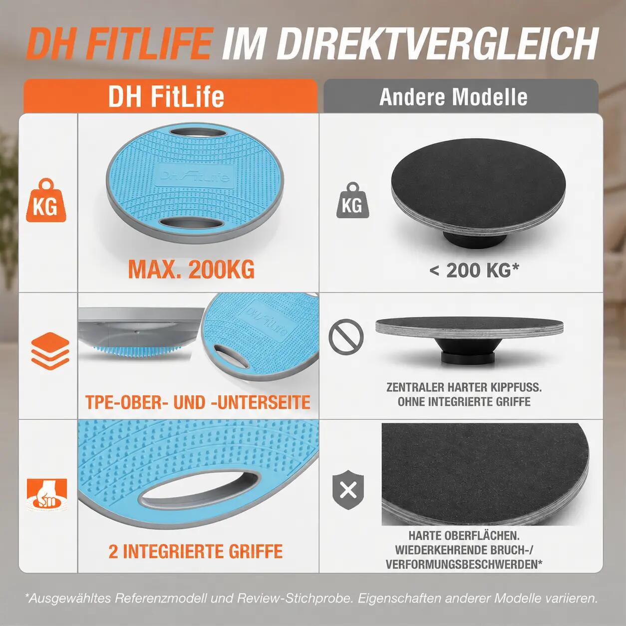 Planches d'équilibre 42 cm avec Poignées, Adultes, Charge Max. 200 kg 6/7